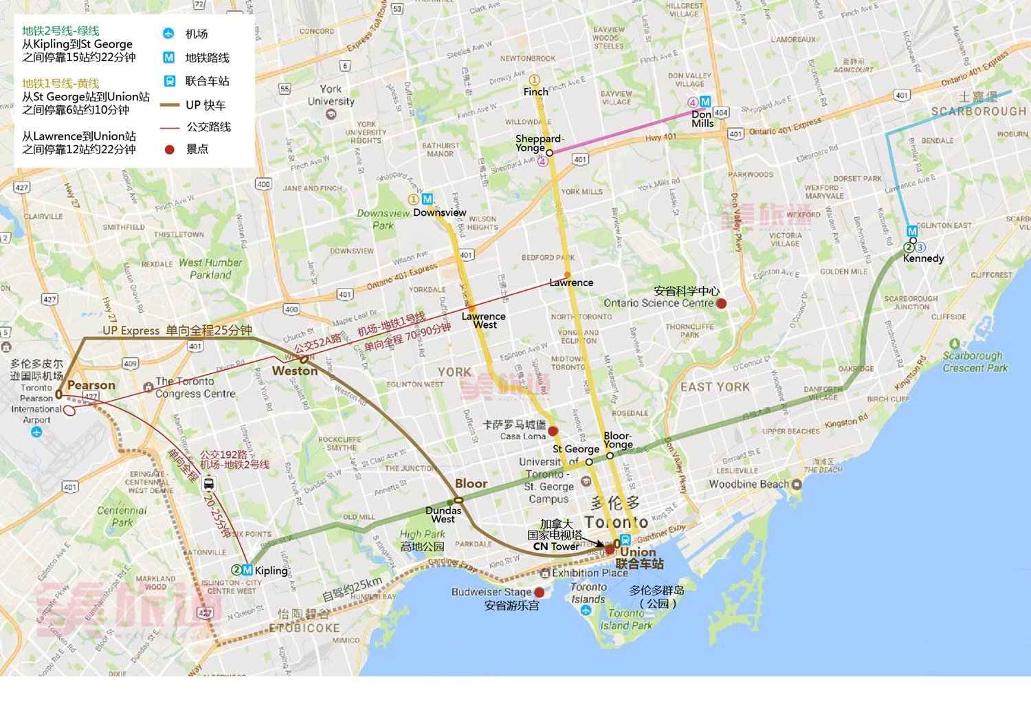 Estação de metrô de Toronto mapa - Mapa da estação de Metro de Toronto (Canadá)