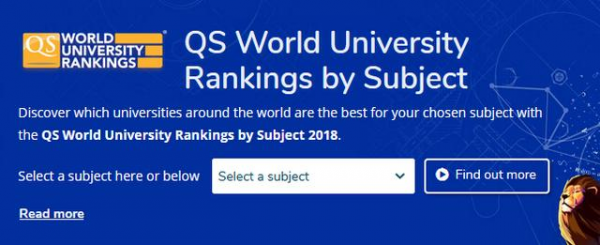 2018年QS世界大学学科排名公布！共48个学科！