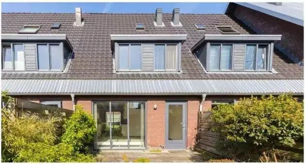 2018年房产投资选哪里？荷兰房价备受关注